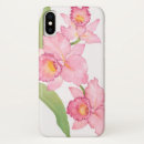 Search for exotic iphone cases Pink