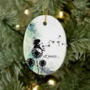 Search for dandelion christmas tree decorations Flower