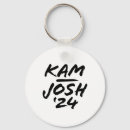 Search for anti men key rings President
