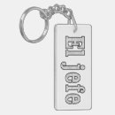 Search for boss key rings Ceo