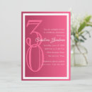 Search for shades of pink invitations Cute