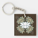 Search for weave key rings Valeriedesign