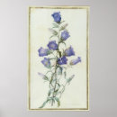 Search for museum posters Flowers