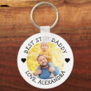 Search for step key rings Modern