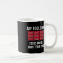 Search for low cost mugs Costs