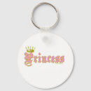 Search for diva key rings Humour