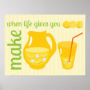 Search for when life gives you lemons posters Quote