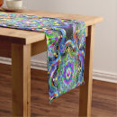 Search for meditation table runners Zen