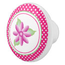 Search for polka dots knobs and pulls Green