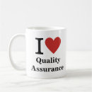 Search for assurance mugs Quality assurance manager