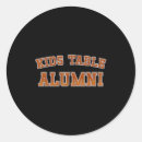 Search for alumni stickers Pets