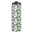 Search for cartoon cactus mugs Botanical