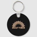 Search for gesture key rings Language