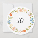 Search for circle table cards Floral wreath