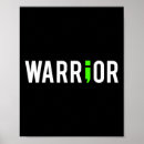 Search for eating disorder posters Semicolon