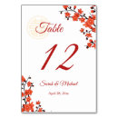 Search for cherry blossom wedding table cards Floral