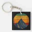 Search for mountain climbing key rings Mountaineering