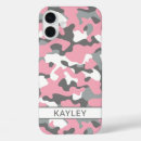 Search for grey camouflage iphone cases Military