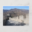 Search for great wall of china postcards Badaling
