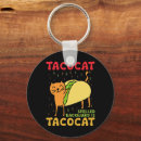 Search for mayonnaise key rings Tequila