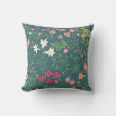 Search for william morris pattern cushions Garden