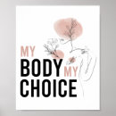 Search for aborted art Abortion is healthcare