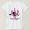 Search for girls weekend away Bachelorette