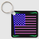Search for 4th of july accessories Cool