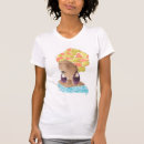 Search for drawing clothing Portrait