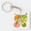 Search for interest key rings Design