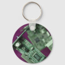 Search for hardware key rings Computer
