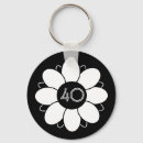 Search for happy 40th birthday key rings Forty