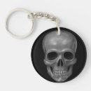 Search for creepy key rings Cool