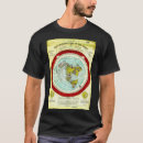 Search for science tshirts Society