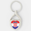 Search for croatia flag key rings Hrvatska
