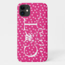Search for parents iphone cases Pet