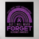 Search for dementia posters Alzheimer awareness yoga