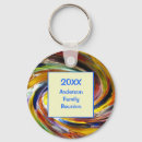 Search for vivid round key rings Bright colours