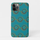 Search for directions iphone cases Orange