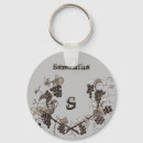 Search for grapes key rings Elegant