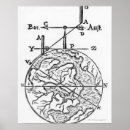 Search for physical science posters History