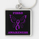 Search for fibro Purple