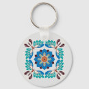 Search for retro butterflies key rings Vintage