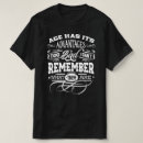 Search for advantageous clothing Advantages