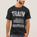 Search for model railroad Model railroading