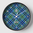Search for keith art Tartan