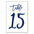 Search for 15 tables table cards Typography