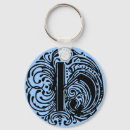 Search for alphabetical key rings Text