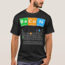 Search for periodic table of memes tshirts Funny