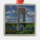 Search for nyc christmas tree decorations Bridge